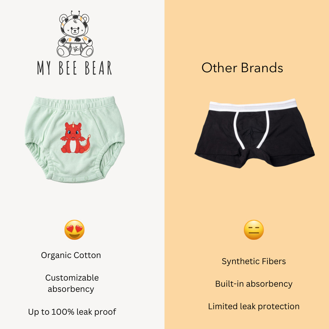 Comparison chart of MyBeeBear organic cotton training underwear versus other training pant brands