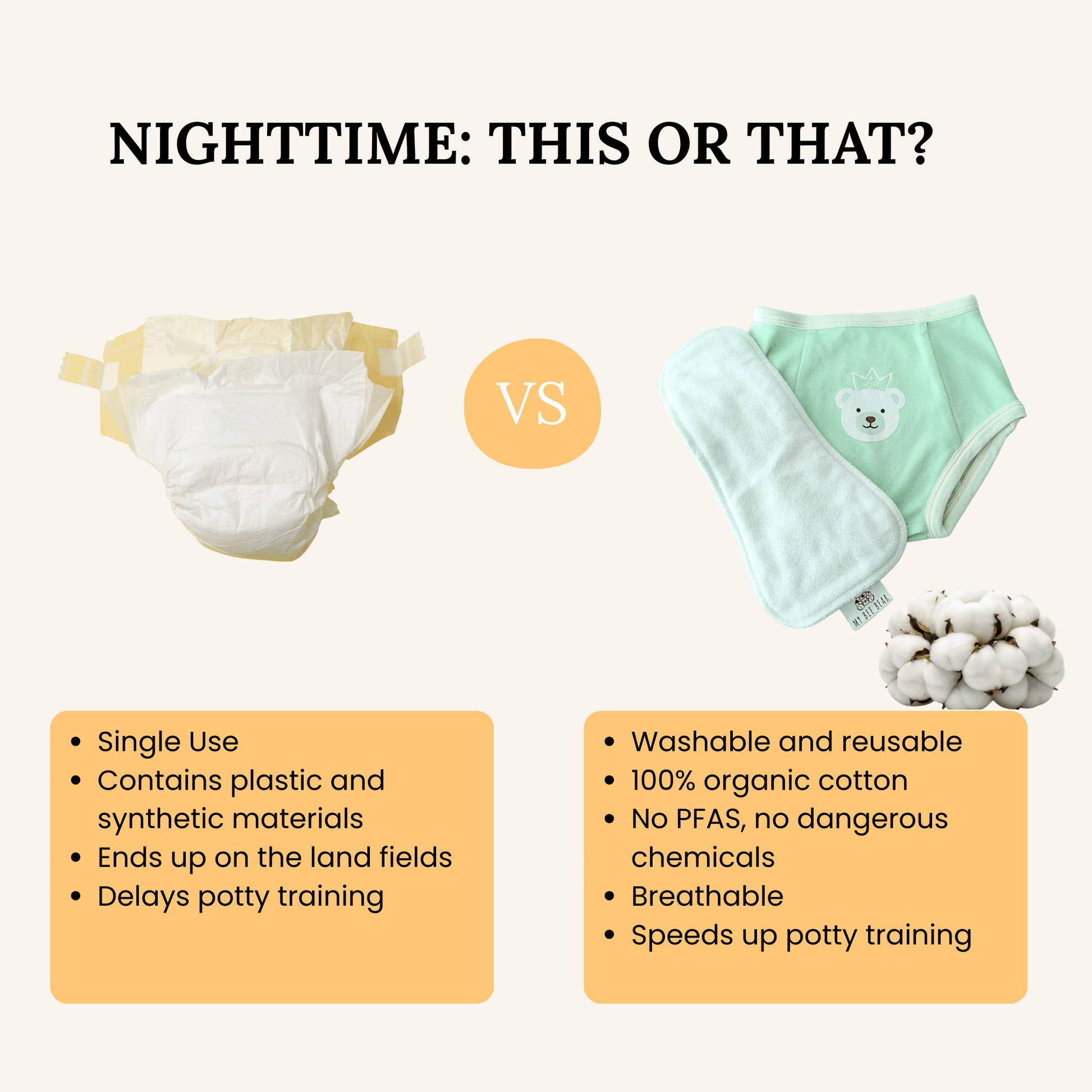 Comparison between a diaper and organic cotton training pants with text highlighting benefits.