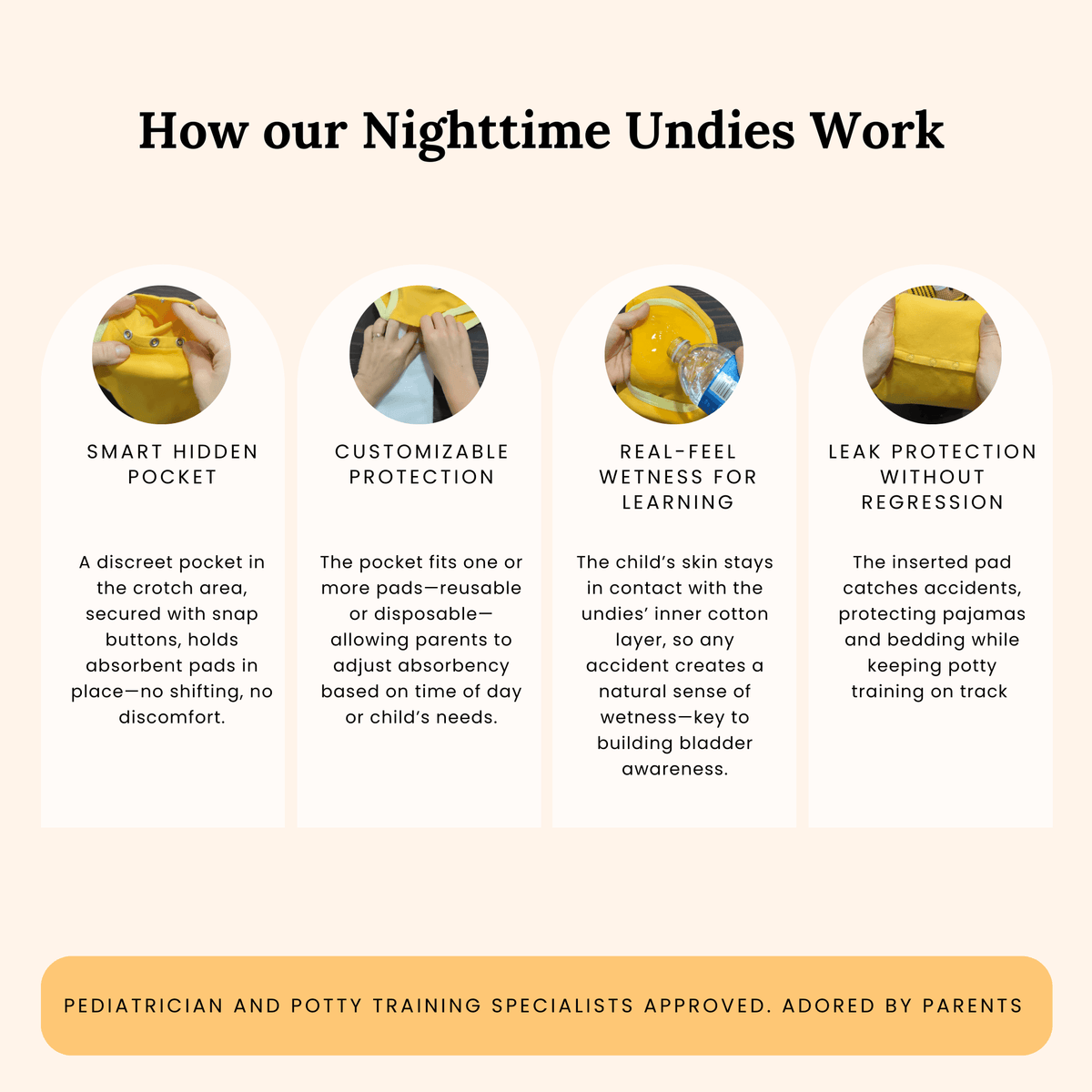 How MyBeeBear nighttime underwear and pads work together