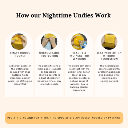 How MyBeeBear nighttime underwear and pads work together