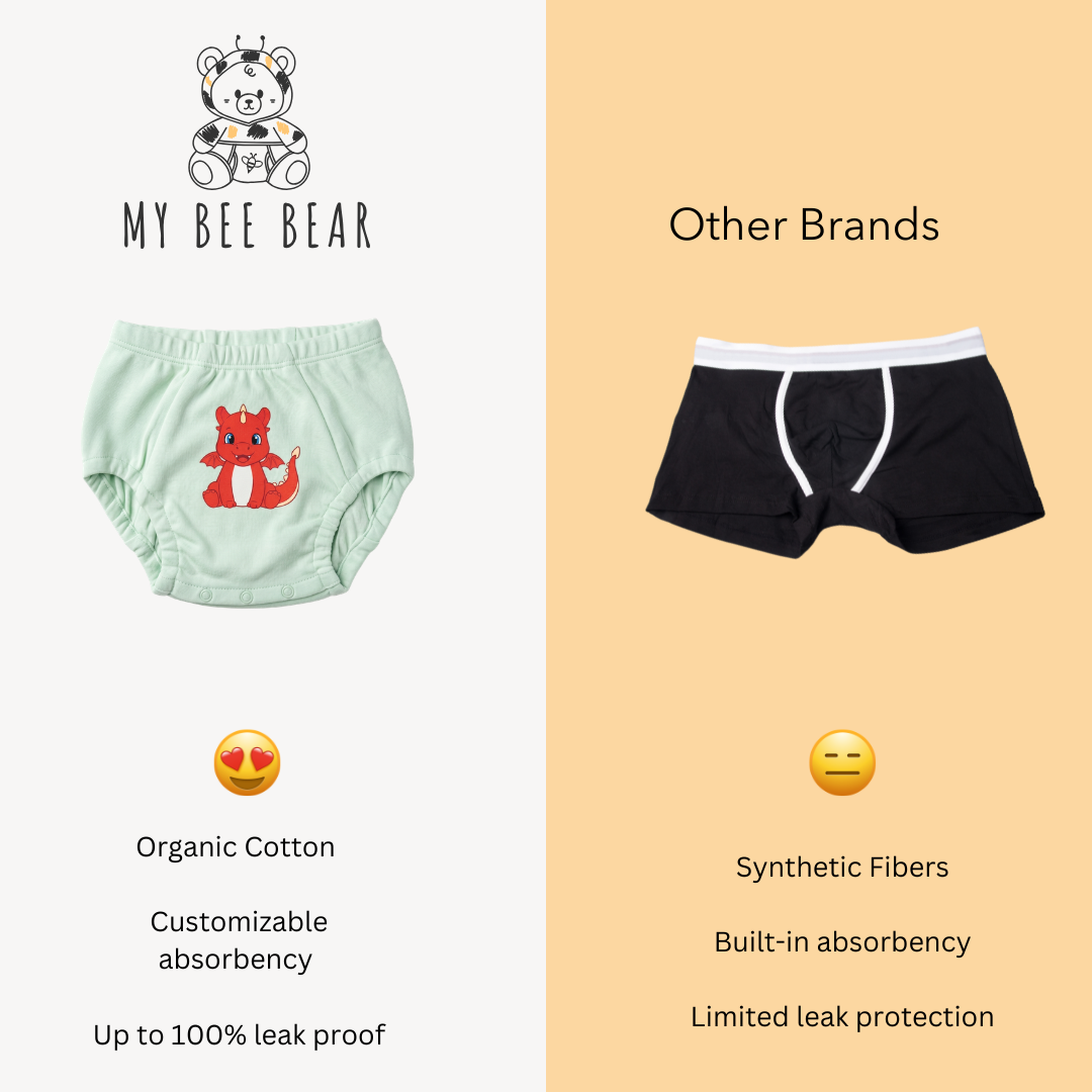 Comparison of organic cotton baby potty training underwear and synthetic fiber boy's underwear with 'My Bee Bear' brand logo.