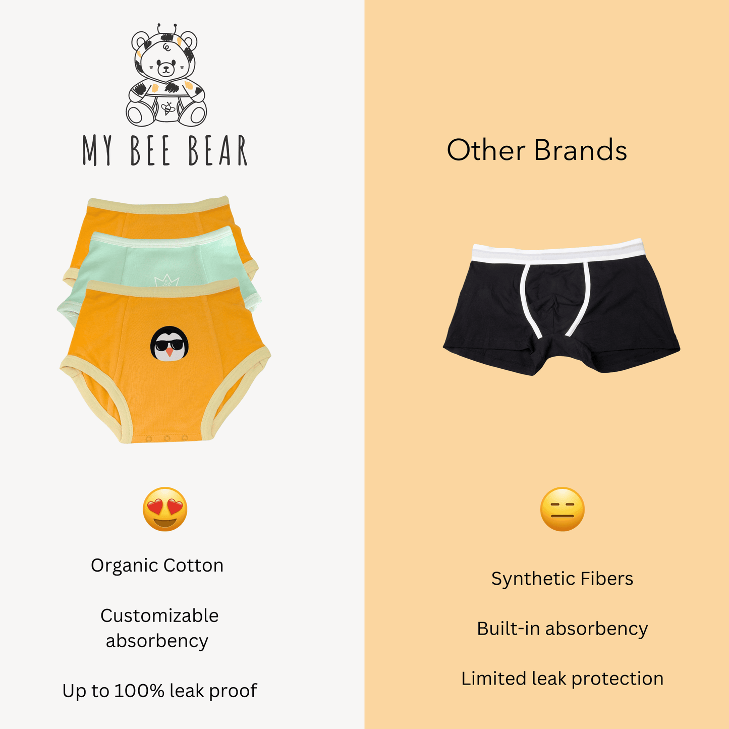 Comparison of organic cotton products by MY BEE BEAR with other brands on a beige background.