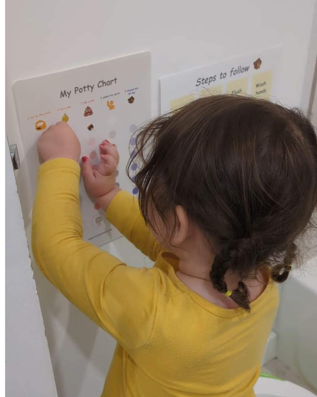 Child in a yellow shirt interacting with a potty chart on a white wall.