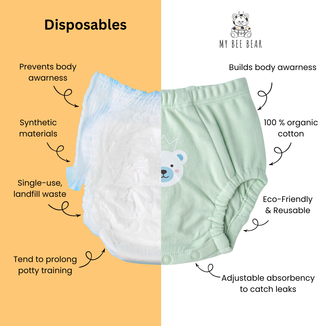 comparison between potty training underwear and diapers 